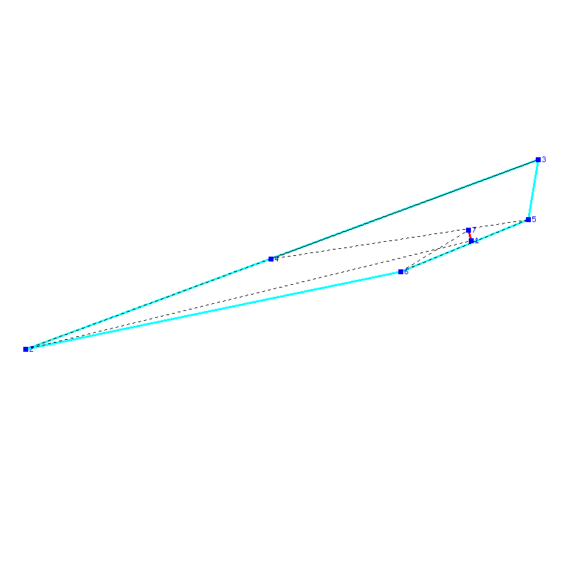 Flugauswertung